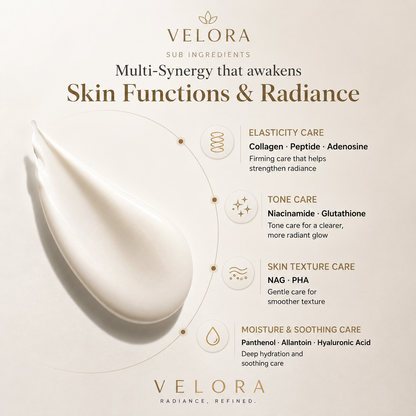 Velora Skin-planing Glaze Mask